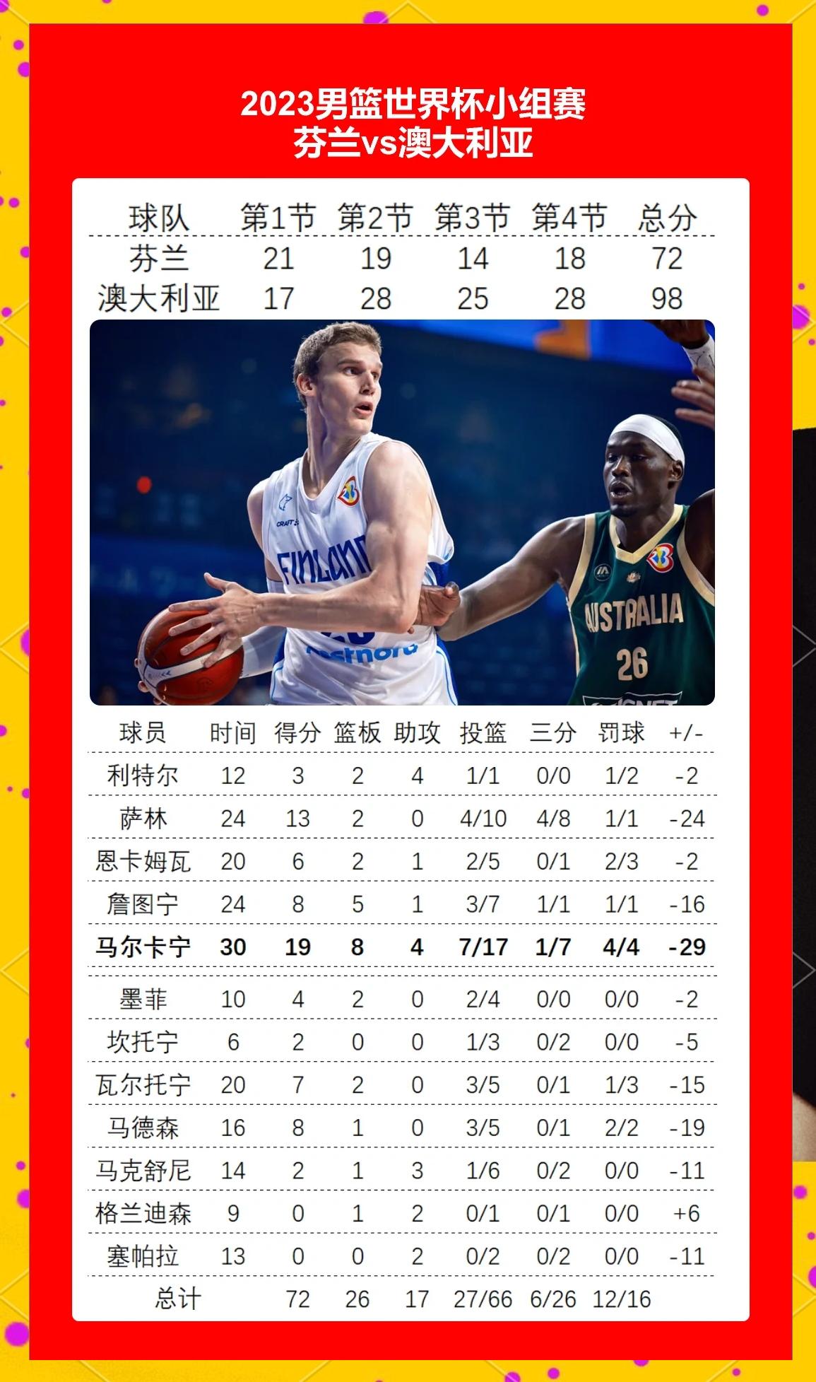 比利时大胜芬兰，实力高度爆发赢得掚眼的简单介绍