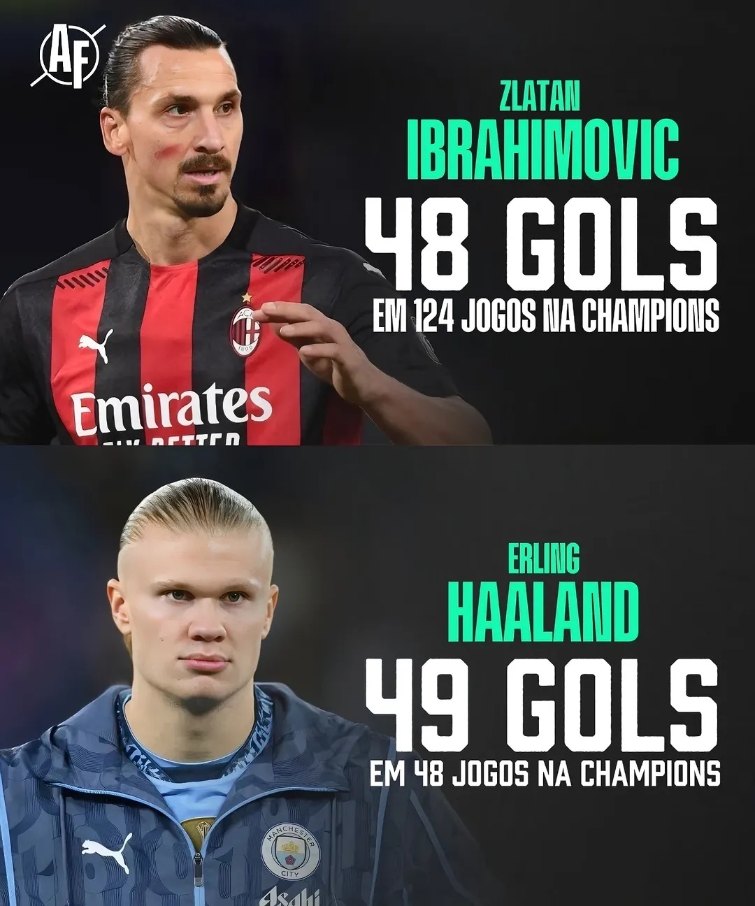 哈兰德巅峰对决，字母哥与30激战切尔西分钟，精彩发挥胜负难料！的简单介绍